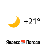 Погода в Баку