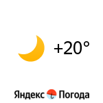 Погода в Бишкеке