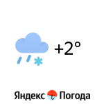 Яндекс.Погода в Ухте