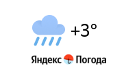 Яндекс.Погода