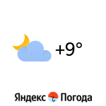 Погода для рыбалки в городе Пятигорск