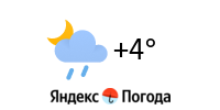 Яндекс.Погода
