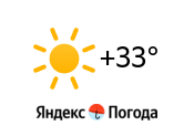 Яндекс.Погода