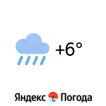 Яндекс.Погода в Перми