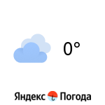 Яндекс.Погода в Челябинске