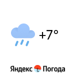 Погода для рыбалки в городе Хамаровск