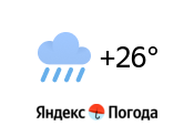 Яндекс.Погода