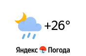 Яндекс.Погода
