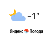 Погода в Рыбинске