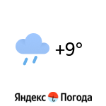 Яндекс.Погода в Ухте