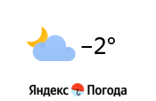 Погода в Соликамске