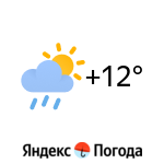 Яндекс.Погода