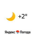 Погода в Минску: