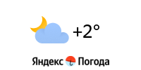 Погода в Санкт-Петербурге