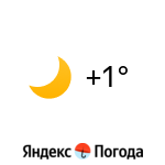 Погода в Москве: