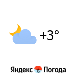Погода в Нижнем Новгороде