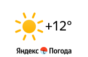 Погода во Владивостоке