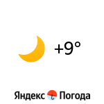 Погода в Владивостоку: