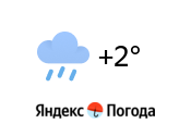 Погода в Петропавловске-Камчатском